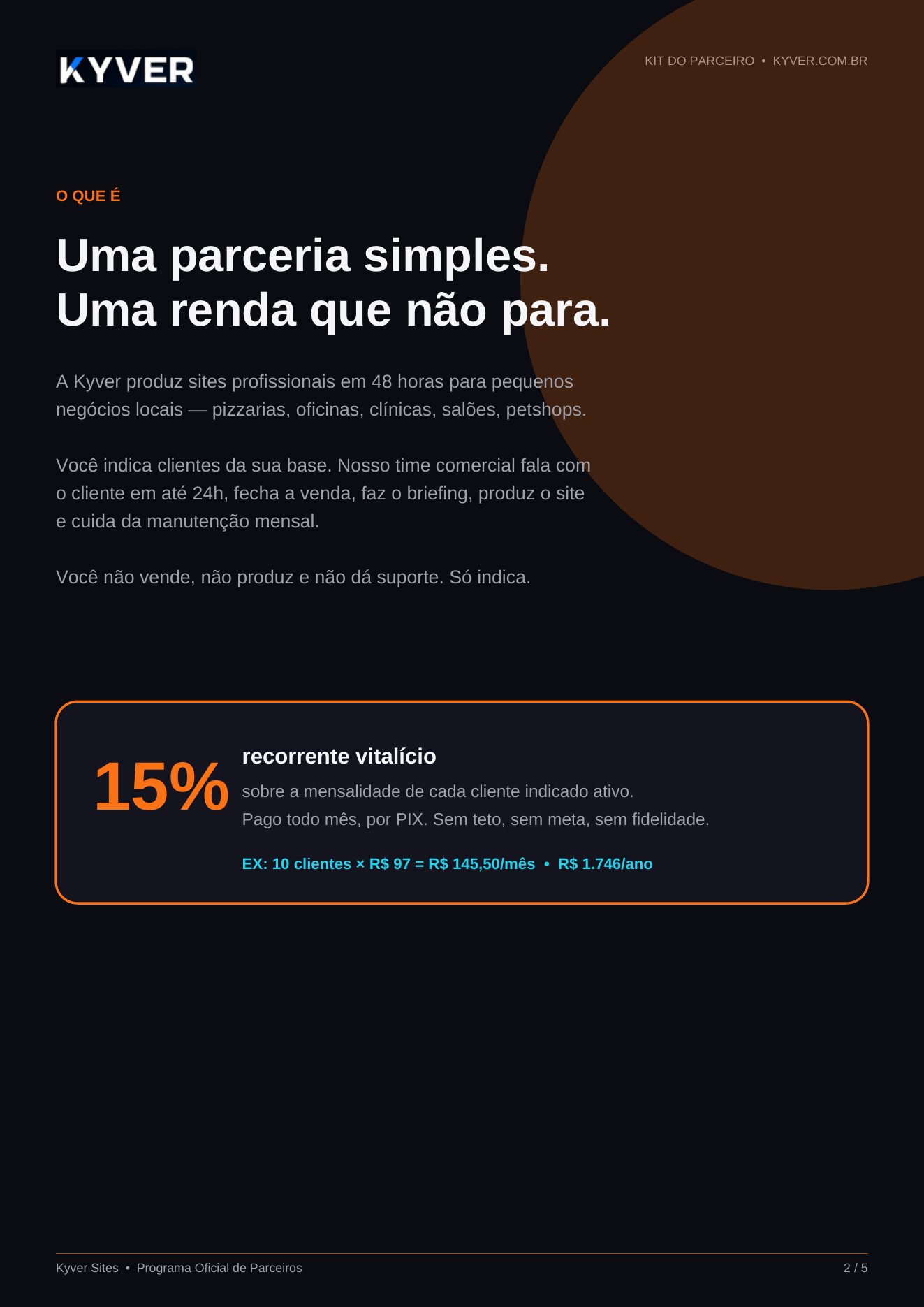 Página 2 do Kit do Parceiro Kyver